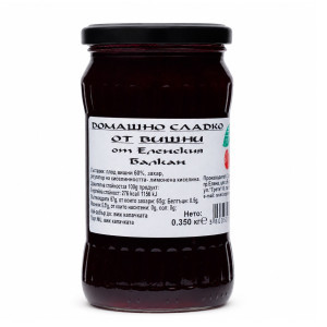 Сладко от вишни
